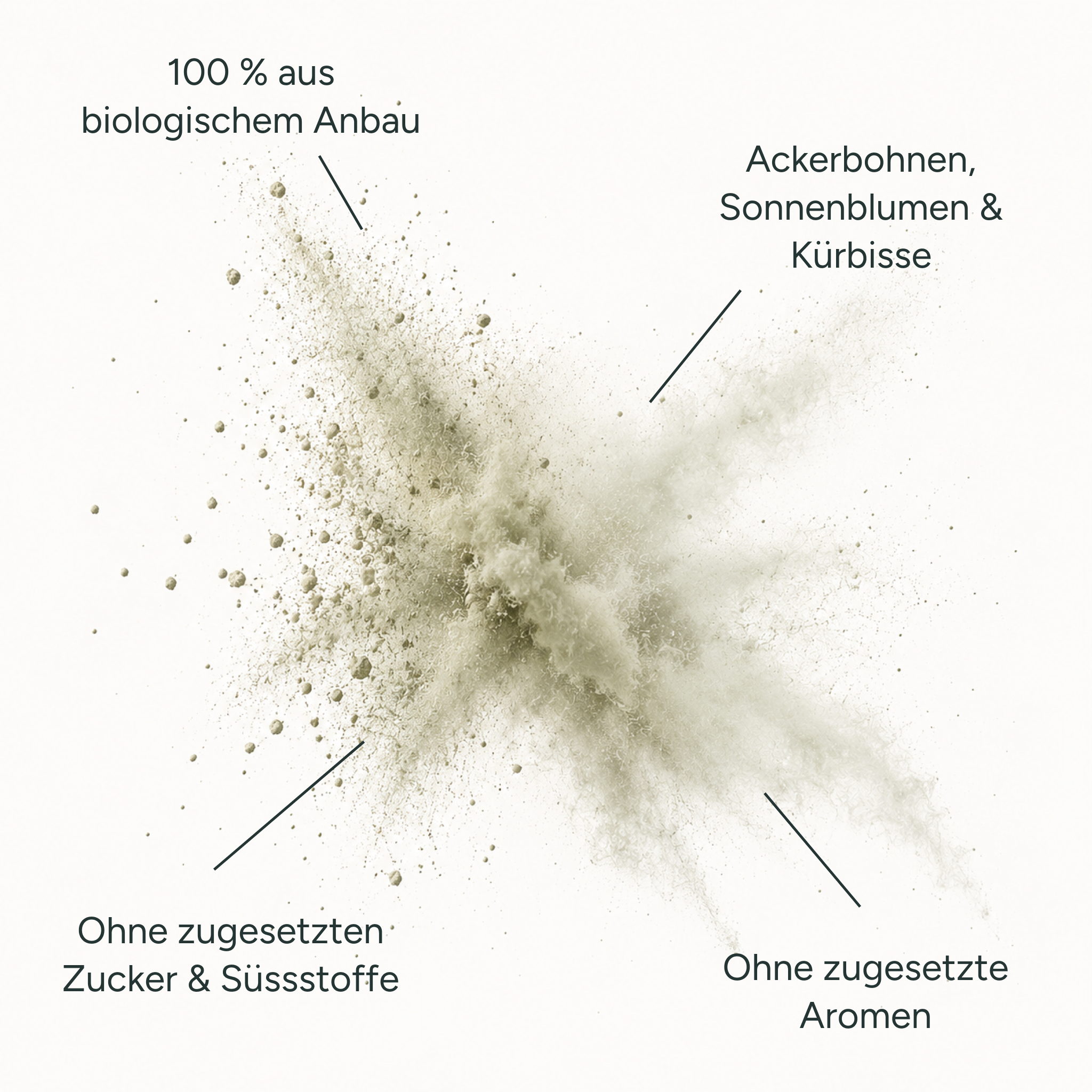 protein pure - Veganes Protein ohne Aromen & Süssstoffe