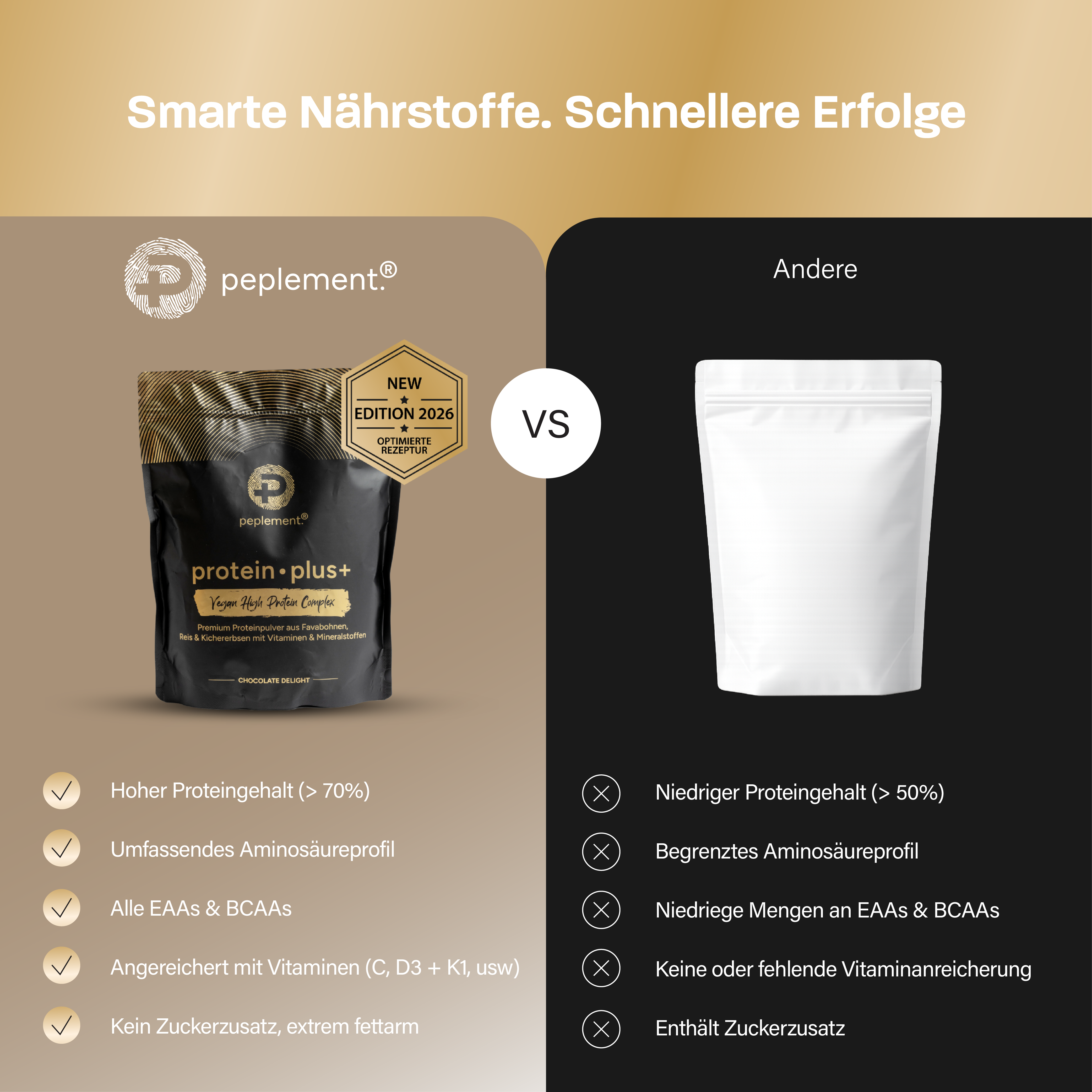 Veganes Premium-Protein mit herausragenden Leistungsdaten (560 g Pulver, Schoko Geschmack)