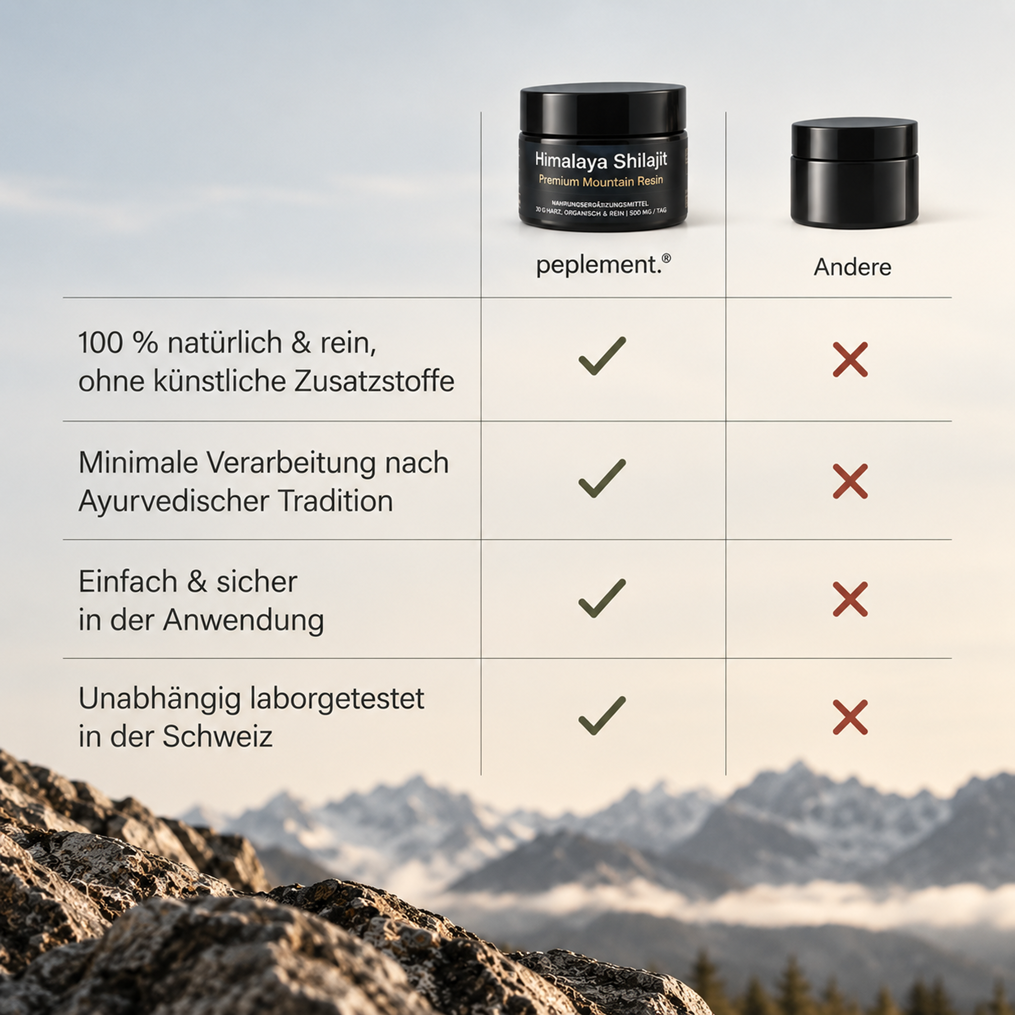 100% reines Shilajit Harz - Das Original aus dem Himalaya